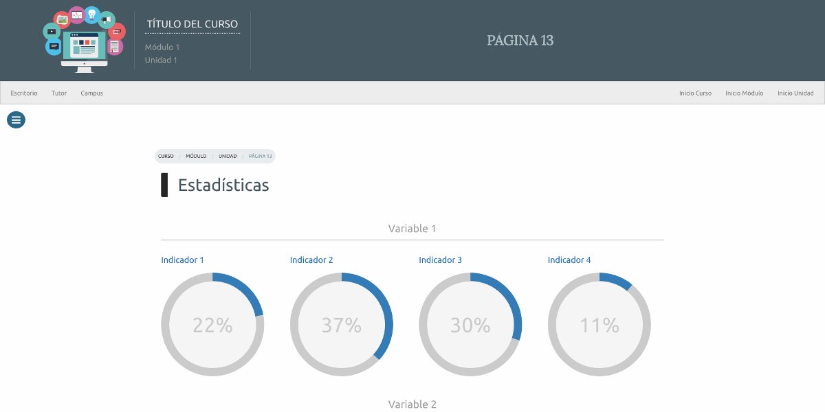 Propuesta eLearning